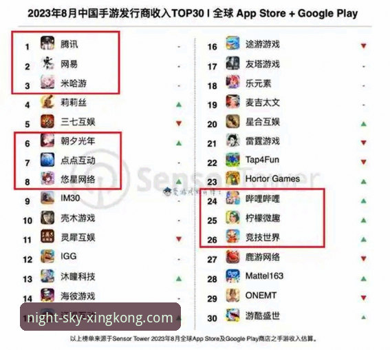 星空电脑版下载哪个好：官方版与第三方渠道全面对比